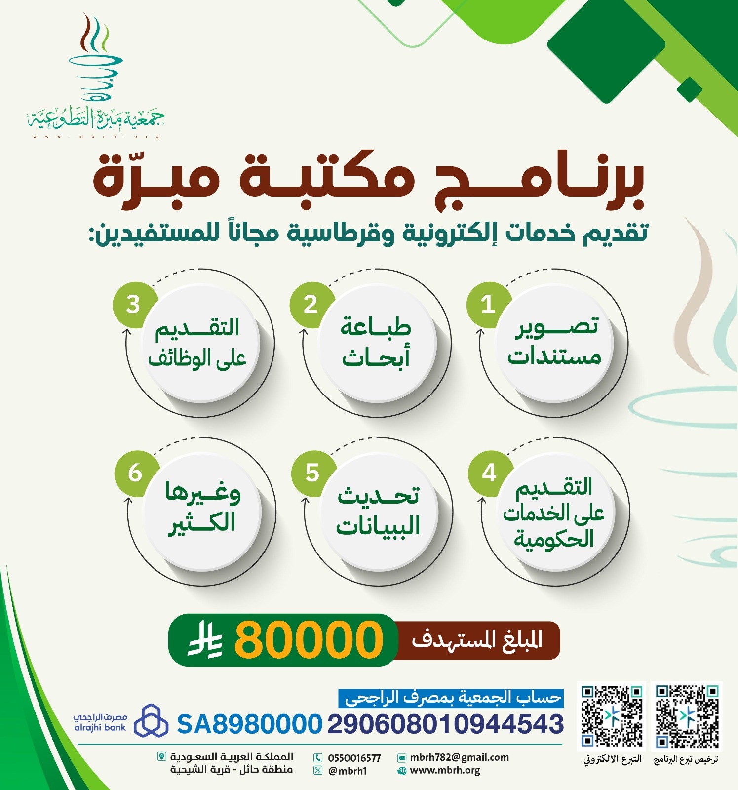 مكتبة مبرة المجانية 